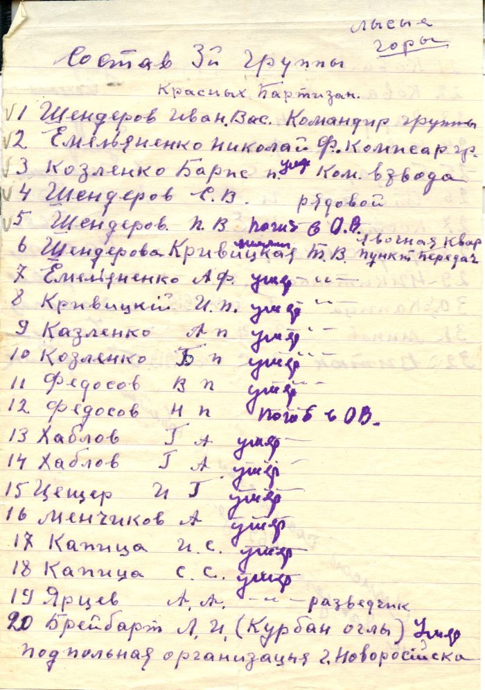 Состав 3-й группы красных партизан (Лысые горы) – список составлен к юбилею на 8 августа 1969 года