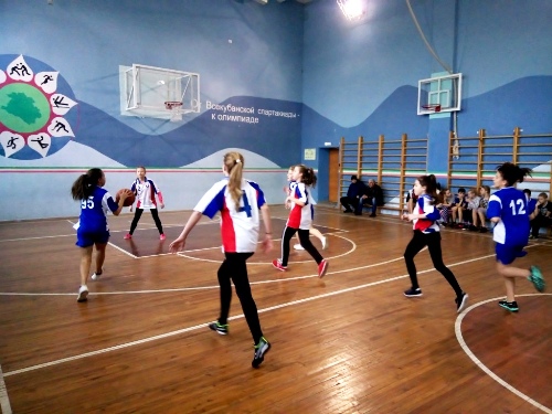  «Спортивные надежды Кубани» - баскетбол - 5-6 классы